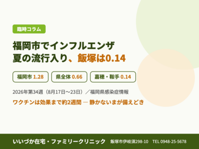 福岡市の定点当たり報告数1.28、飯塚を含む嘉穂・鞍手保健所管内は0.14